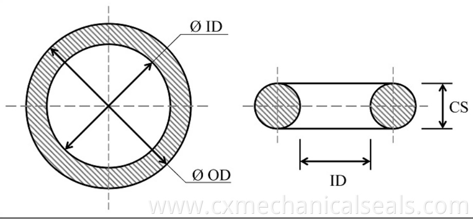 mechanical carbon seal